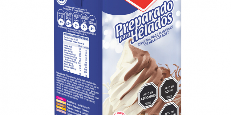 Especial Marzo 2021: La evolución hacia materias primas más saludables, sostenibles y de mejor calidad en el Canal Horeca